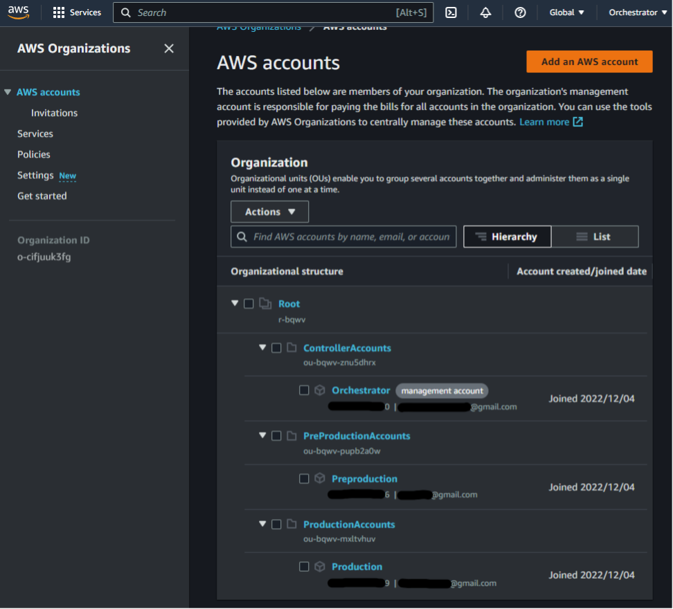 Figure 3: AWS Management Account Organizations UI
