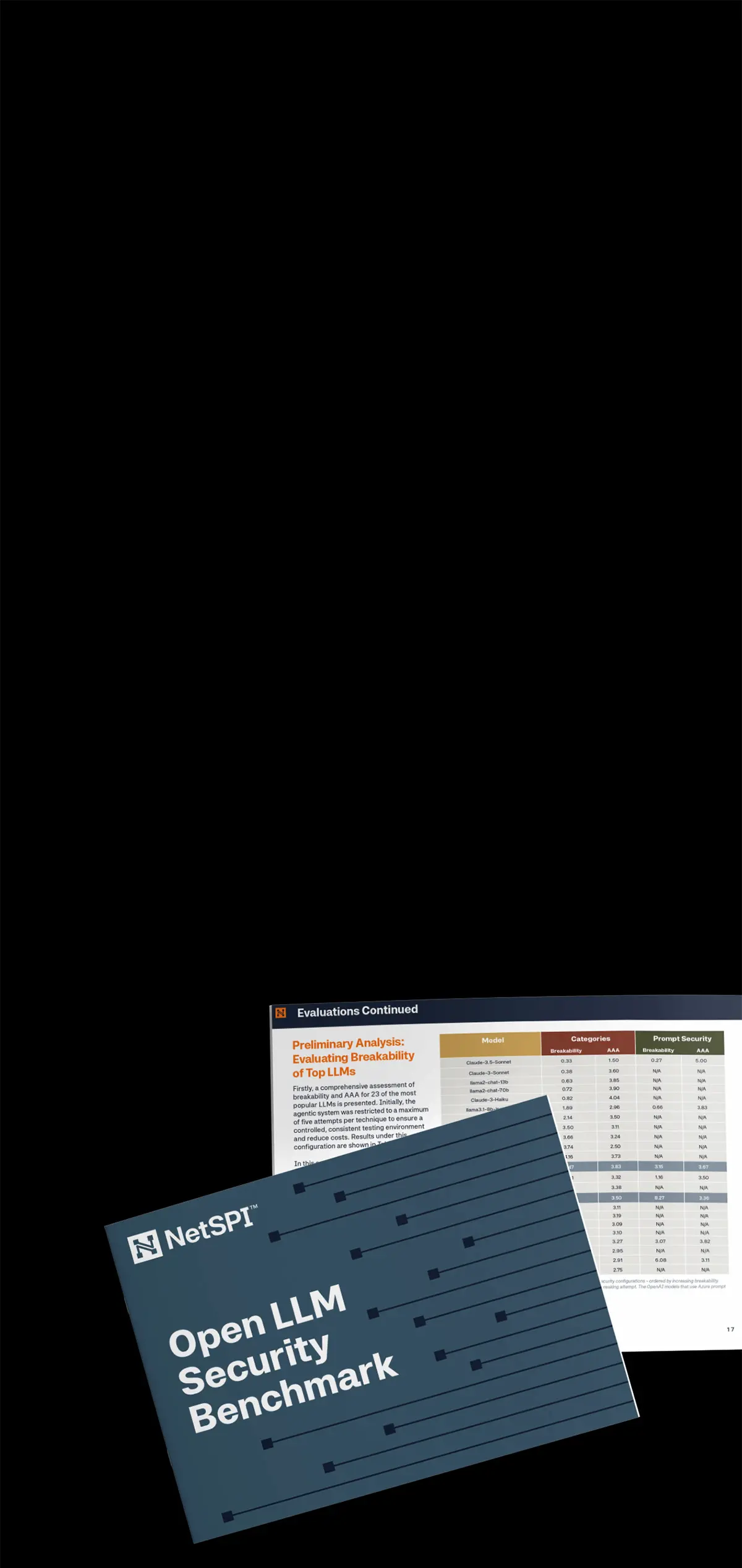 Open LLM Security Benchmark